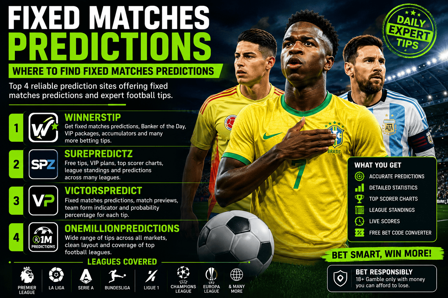 Best Fixed Matches Predictions: Top Football Predi...